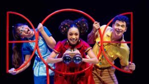 Guritiba retorna ao Museu Oscar Niemeyer e reafirma protagonismo na formação de público infantil